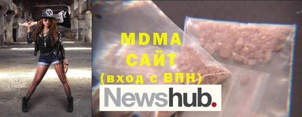 ГАЛЛЮЦИНОГЕННЫЕ ГРИБЫ Нея